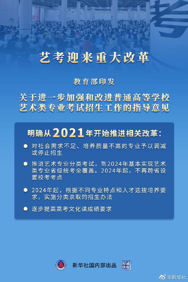 藝考生最新政策，夢想照進現(xiàn)實，藝術(shù)照亮人生之路