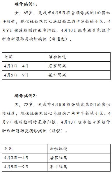 吉林最新確診病例的,吉林最新確診病例的背后，小巷中的神秘特色小店