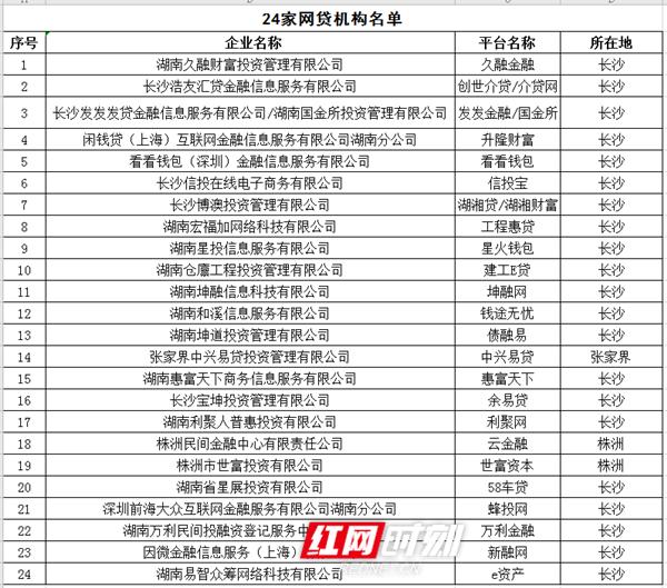 蜂投網(wǎng)最新動態(tài)，科技重塑理財體驗