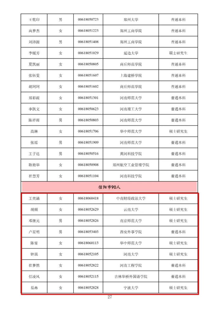 信陽(yáng)組織部最新公示及公示指南