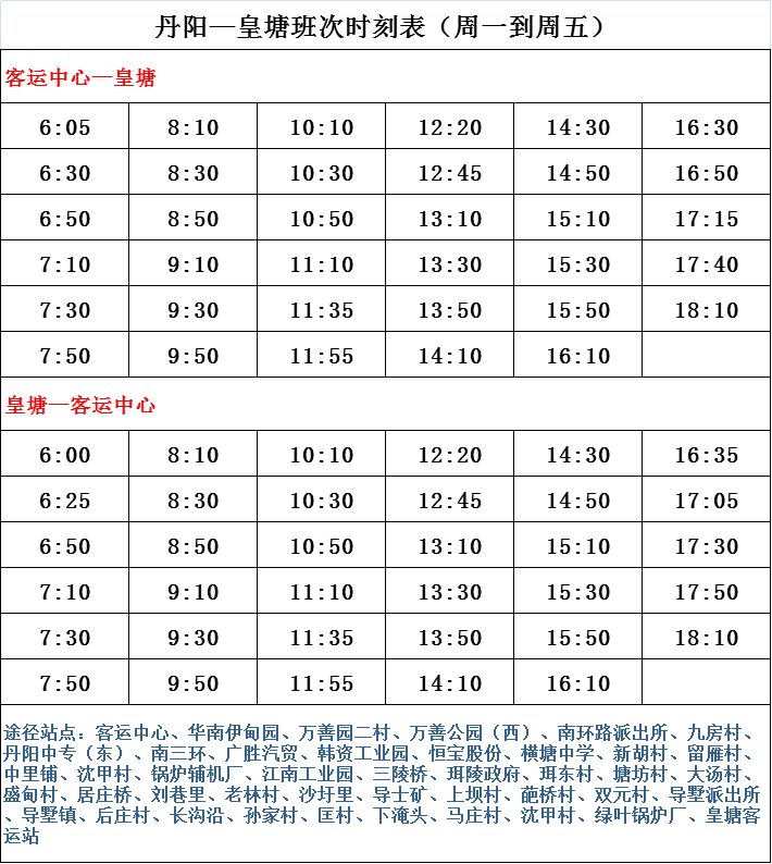 新型空心隔墻板 第149頁