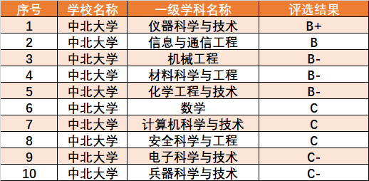 2024今晚新澳門開獎號碼,定性解析明確評估_神秘版16.677