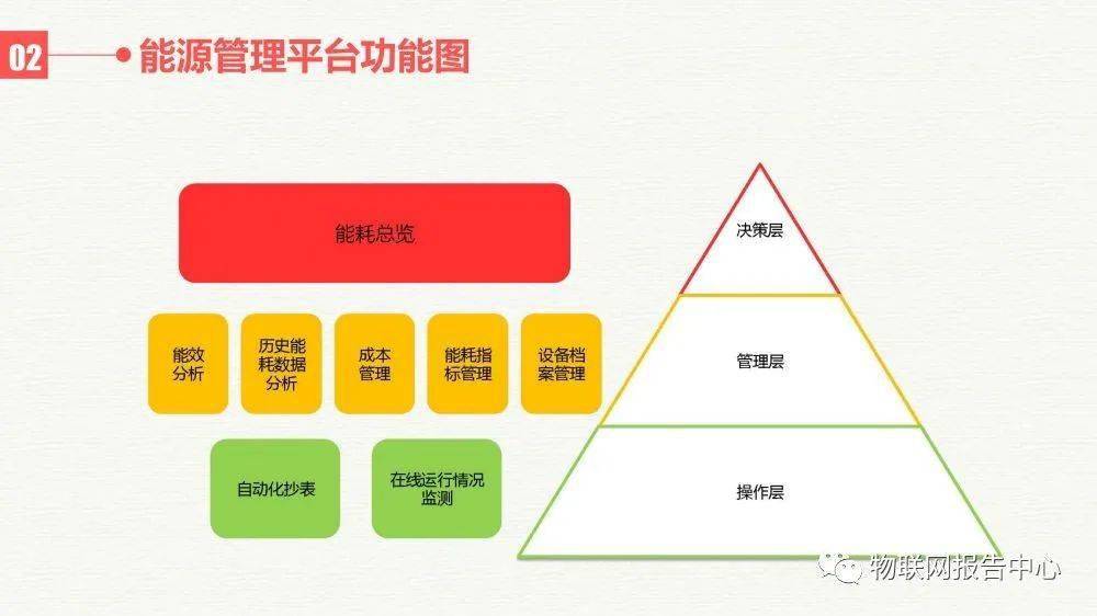 2024天天彩正版資料大全,全身心數(shù)據(jù)計劃_晴朗版16.320