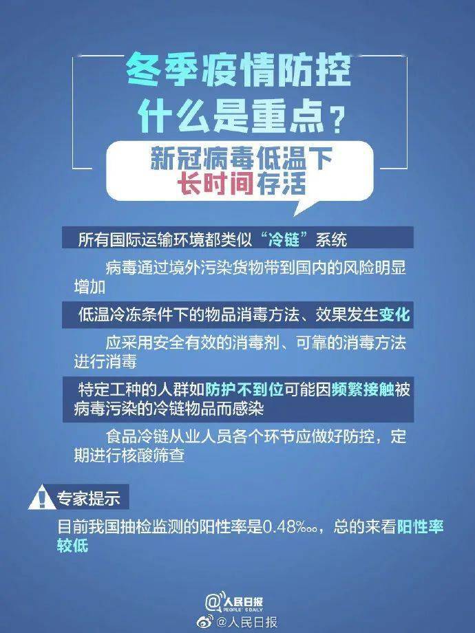 2024年12月疫情,科學(xué)依據(jù)解析_編程版16.355