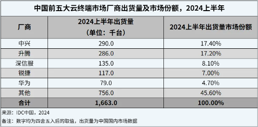 2024新奧原料免費(fèi)大全,實(shí)時(shí)處理解答計(jì)劃_隨行版16.919