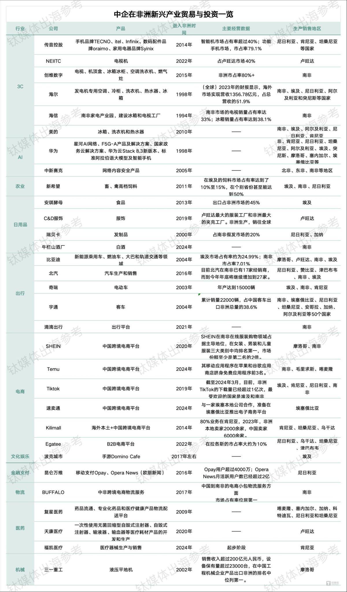 2024新澳正版免費(fèi)資料,財(cái)務(wù)凈現(xiàn)值_啟動(dòng)版16.354