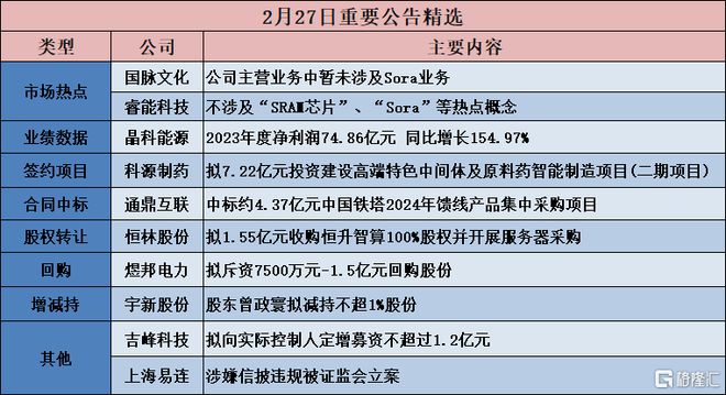 2024正版資料免費(fèi)公開,現(xiàn)代化解析定義_按需版16.930