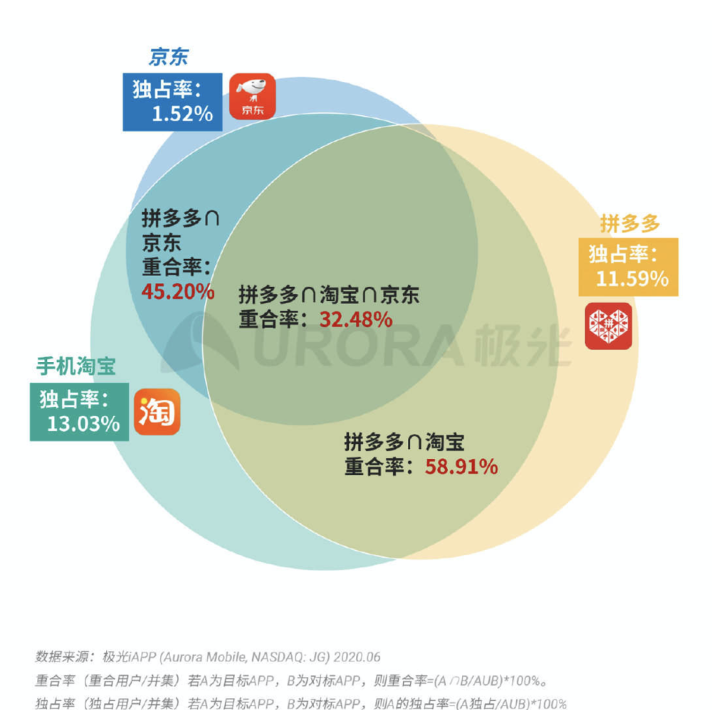 今晚出特馬最準(zhǔn)確生肖,數(shù)據(jù)管理策略_親和版16.807