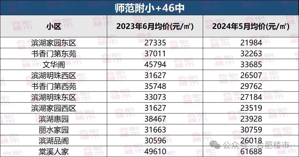 2024新澳天天開獎(jiǎng)記錄,解密安防視圖_絕版36.837