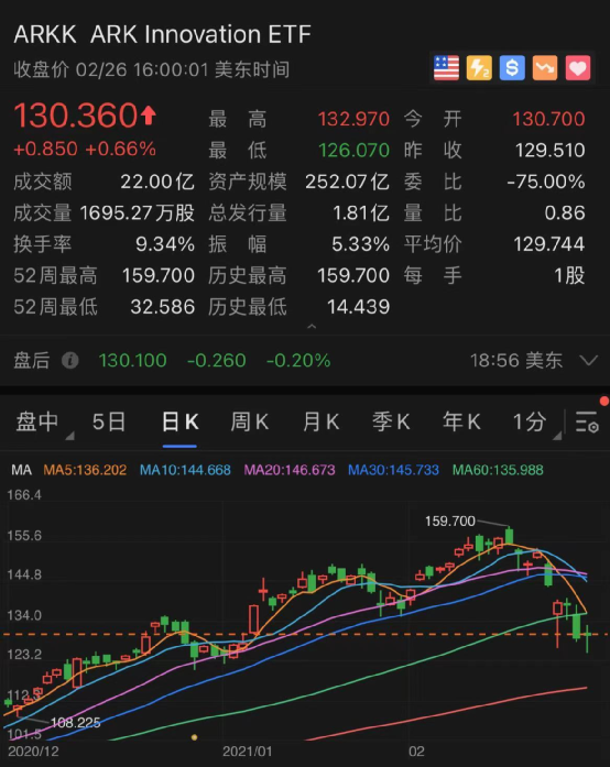 2024澳門特馬今晚開獎176期,科學(xué)數(shù)據(jù)解讀分析_車載版36.219