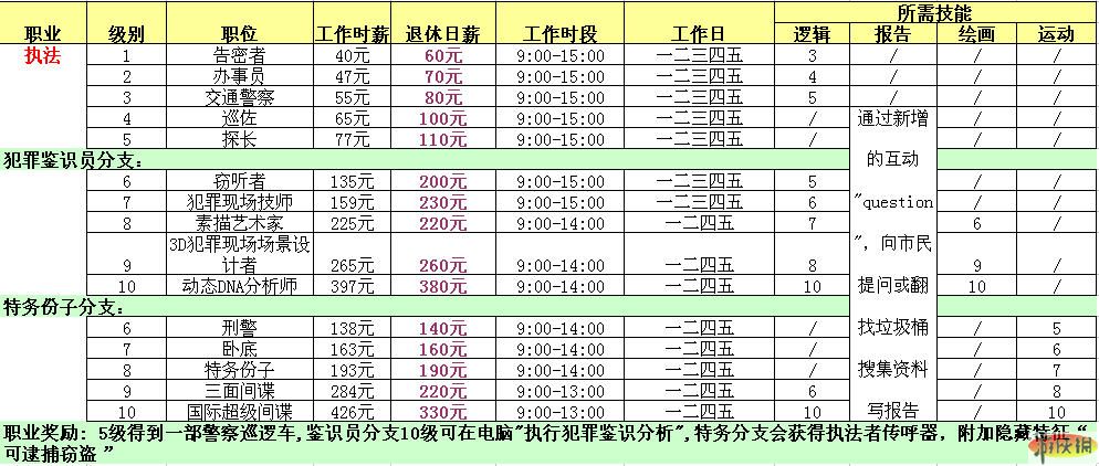 正版資料全年資料查詢(xún),快速解答方案實(shí)踐_職業(yè)版36.295