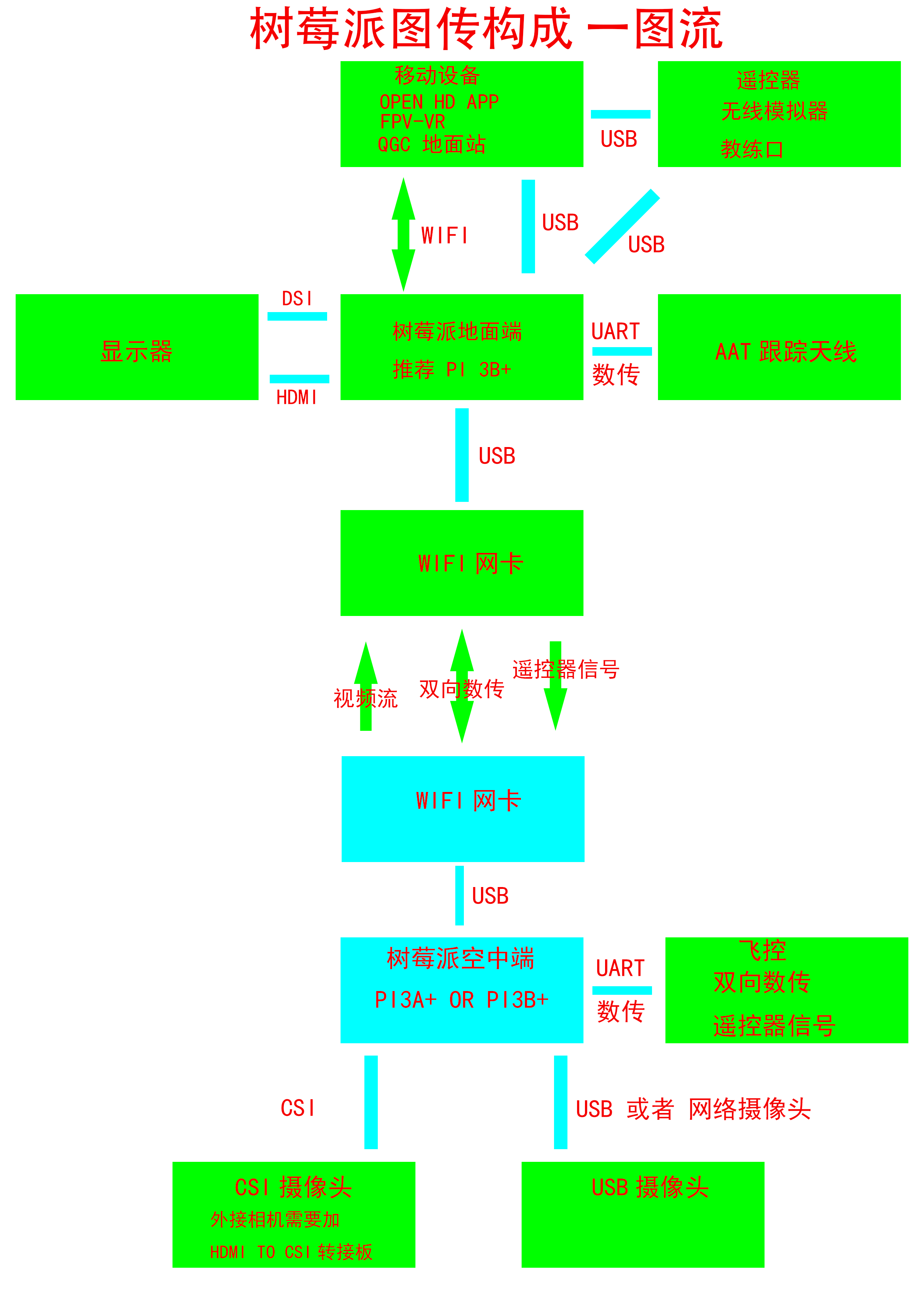 349期查詢澳彩資料大全,解答配置方案_互助版65.532