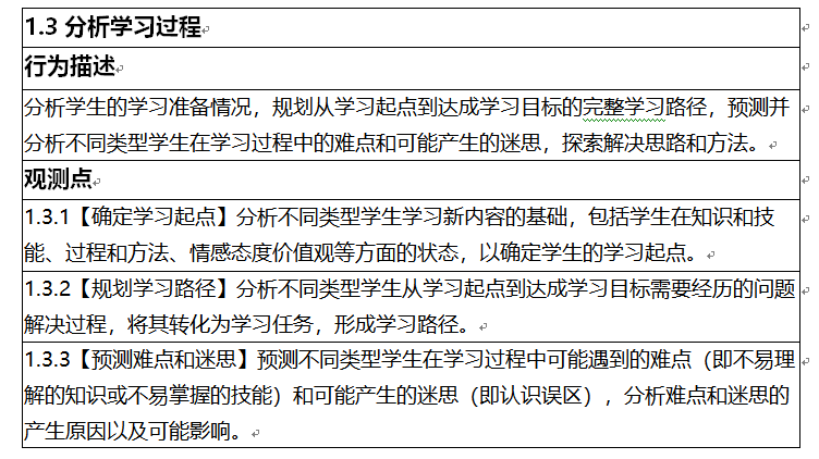 香港開獎+結(jié)果+開獎,標(biāo)準(zhǔn)執(zhí)行具體評價_多媒體版65.198