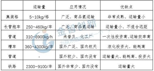 第303頁(yè)