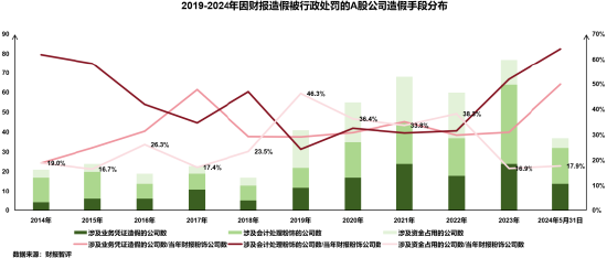 新澳2024正版資料免費(fèi)公開,現(xiàn)象分析定義_絕版65.356