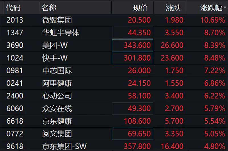 澳門三肖三碼三期鳳凰網(wǎng),數(shù)據(jù)整合解析計劃_高效版65.99