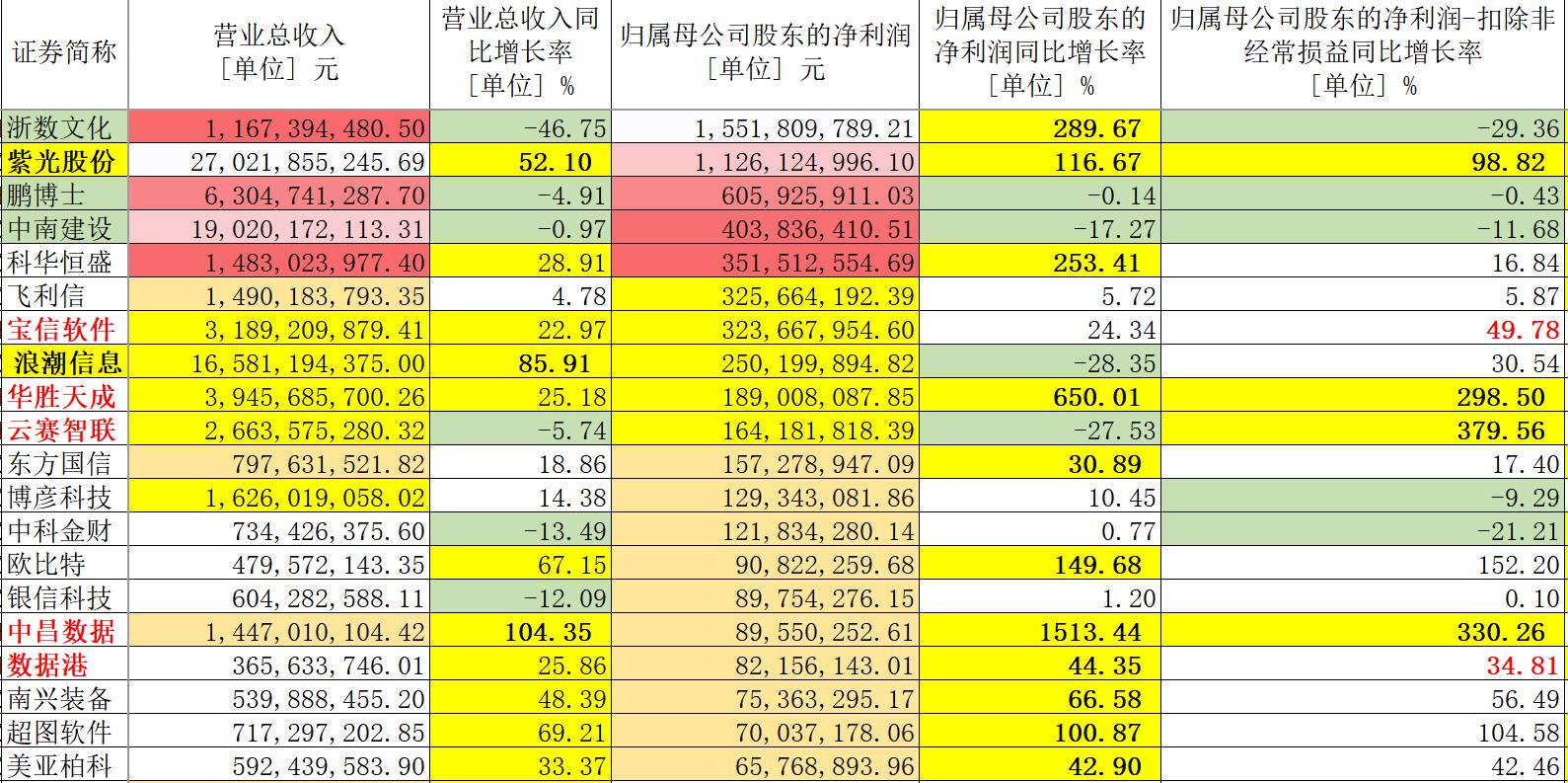 黃大仙綜合資料大全精準(zhǔn)大仙,數(shù)據(jù)管理策略_開放版65.409