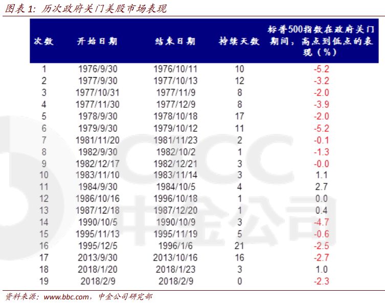 2024新奧門(mén)免費(fèi)資料,機(jī)制評(píng)估方案_旅行者特別版67.572