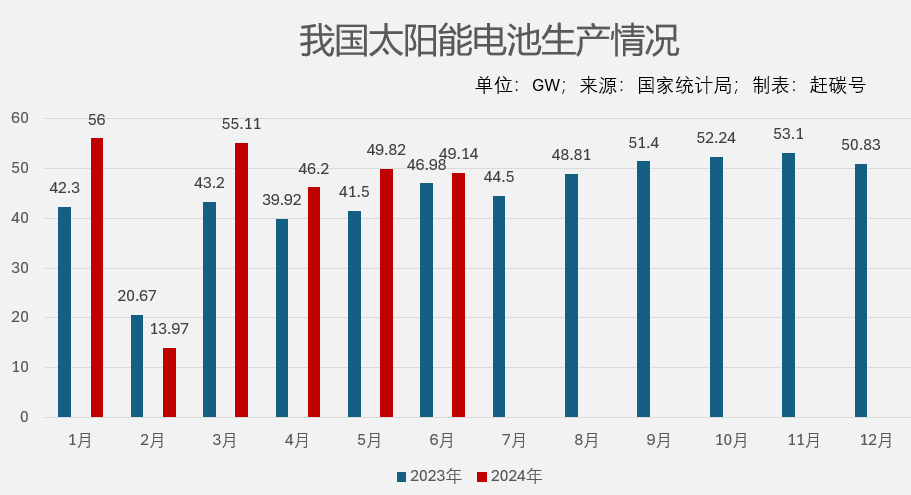 2024新澳今晚資料,數(shù)據(jù)獲取方案_遠(yuǎn)光版93.472