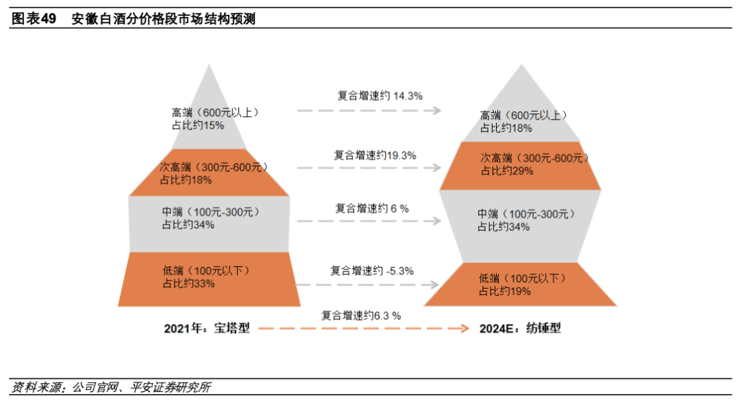 全年資料免費(fèi)大全,穩(wěn)固執(zhí)行戰(zhàn)略分析_增強(qiáng)版63.734