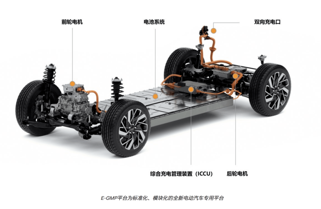 最新汽車平臺(tái)，友情的輪子啟動(dòng)，共創(chuàng)未來(lái)出行新紀(jì)元