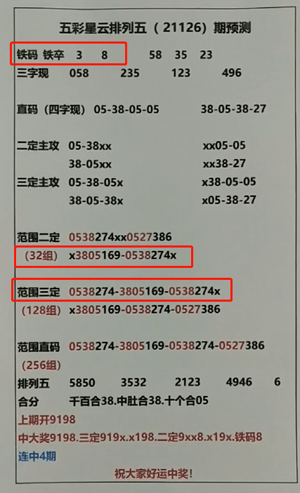 最準(zhǔn)一肖100%中一獎,創(chuàng)新計劃制定_便簽版77.734