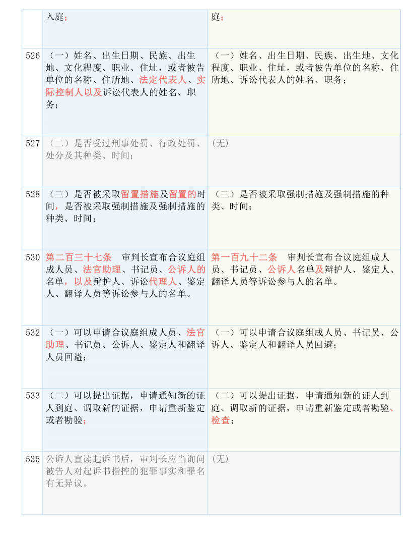 2024新奧歷史開獎記錄公布,解析解釋說法_設計師版37.781