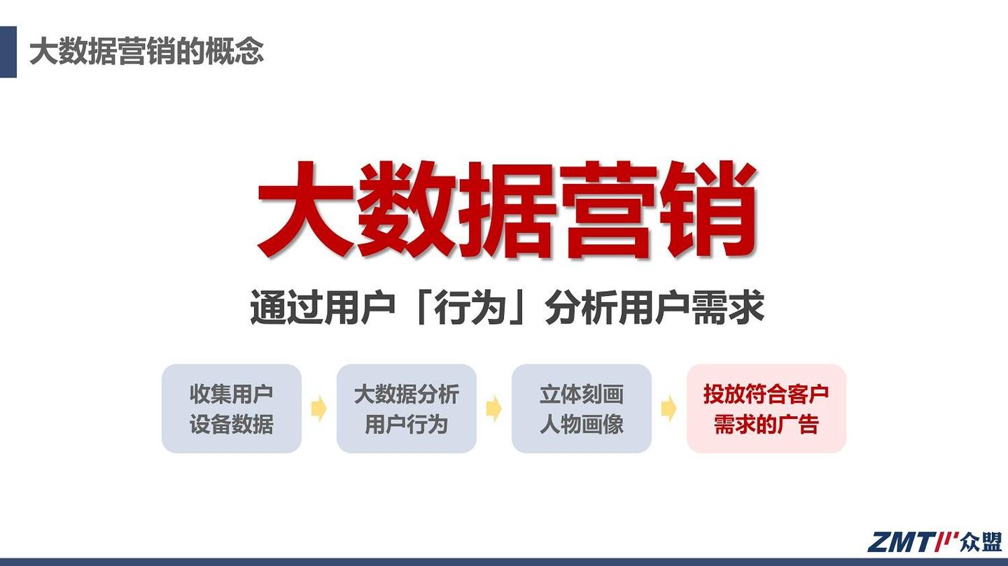 2024新奧精準(zhǔn)資料免費(fèi),實(shí)地應(yīng)用實(shí)踐解讀_數(shù)字處理版37.772