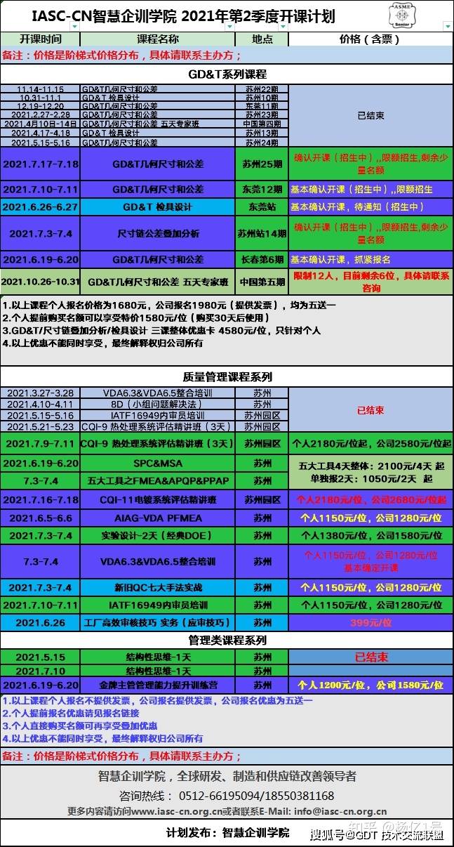 2024新澳開獎記錄,系統(tǒng)評估分析_移動版37.290