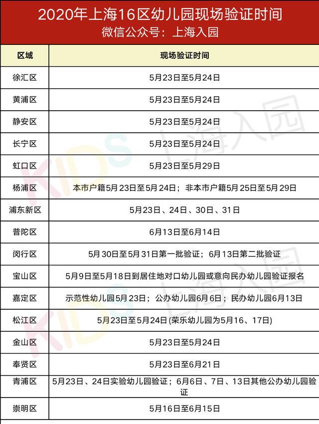 2024澳門(mén)今晚開(kāi)獎(jiǎng)號(hào)碼香港記錄,實(shí)地驗(yàn)證策略具體_高效版37.655