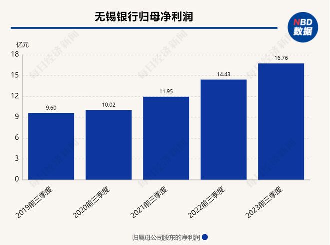 無(wú)錫股票，科技新星閃耀，引領(lǐng)未來(lái)投資新紀(jì)元