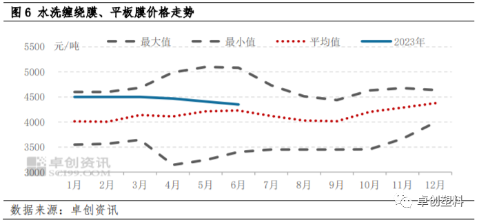 再生PE行情下的探索之旅，內(nèi)心寧靜與自然寶藏的奇妙相遇