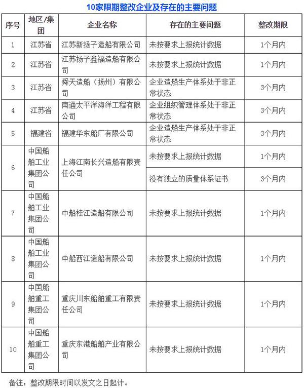 熔盛重工重組最新動(dòng)態(tài)與小巷深處的特色小店探秘