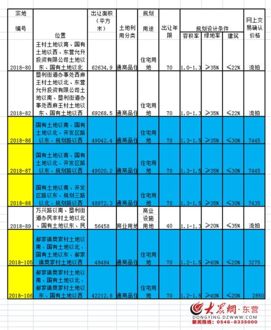 資陽(yáng)資三路最新動(dòng)態(tài)，溫馨日常的變遷