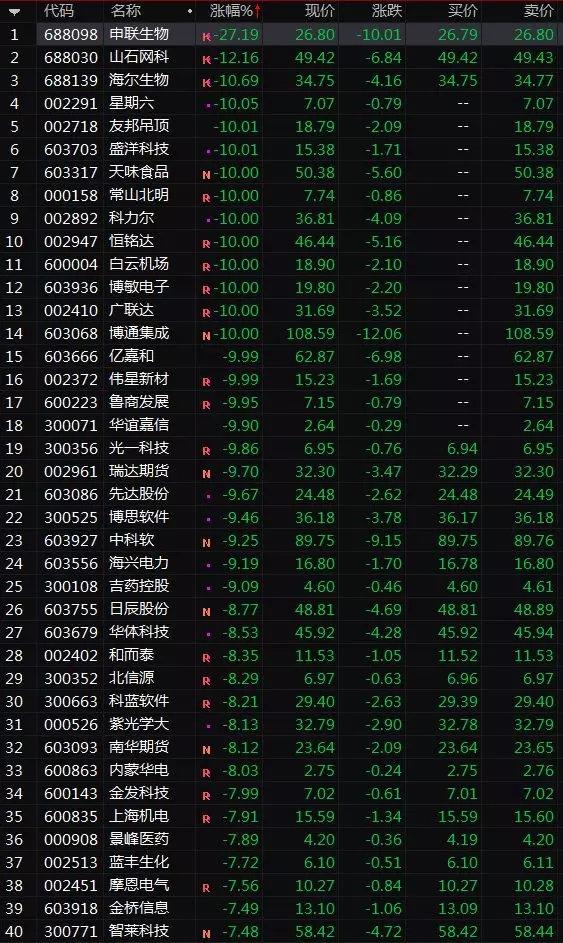 白馬股動態(tài)與巷弄深處的獨(dú)特小店探秘之旅