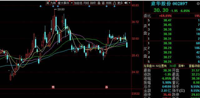 北斗導(dǎo)航股票，小巷星辰指引，股市寶藏探尋之路