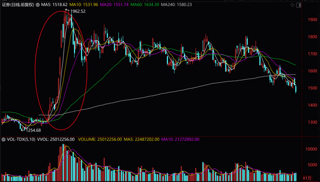 600962股票行情，變化中的自信，學(xué)習(xí)與未來的鑄就