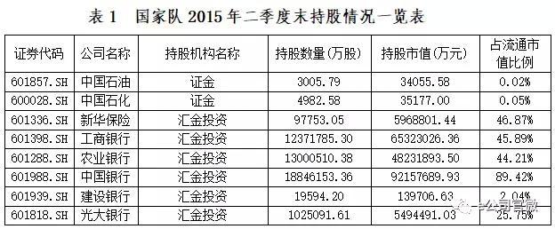 金融股探索之旅，股票種類與自我成長認(rèn)知的奧秘