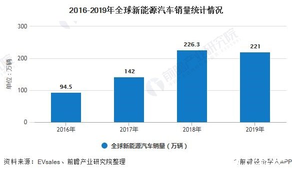 最新能源政策引領(lǐng)科技革新，開啟綠色生活新紀(jì)元