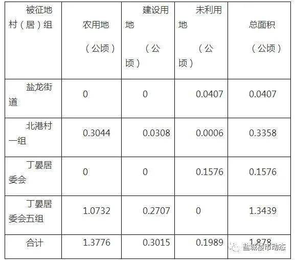 會(huì)說(shuō)話的安吉拉最新版,綜合計(jì)劃評(píng)估_1440p23.851