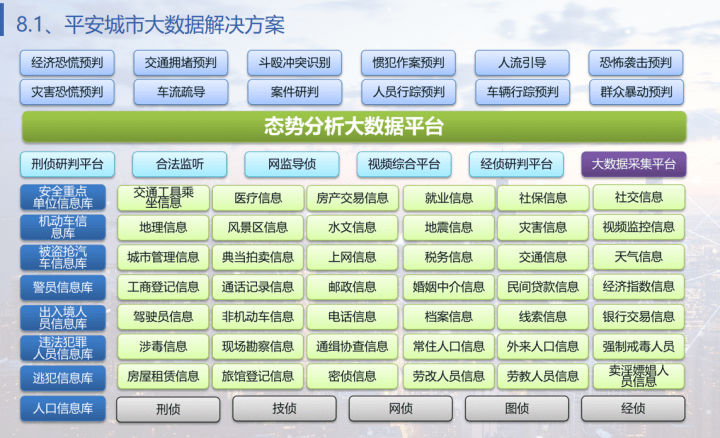 傅晉司喬杉杉最新更新,數(shù)據(jù)分析計(jì)劃_智巧版23.223