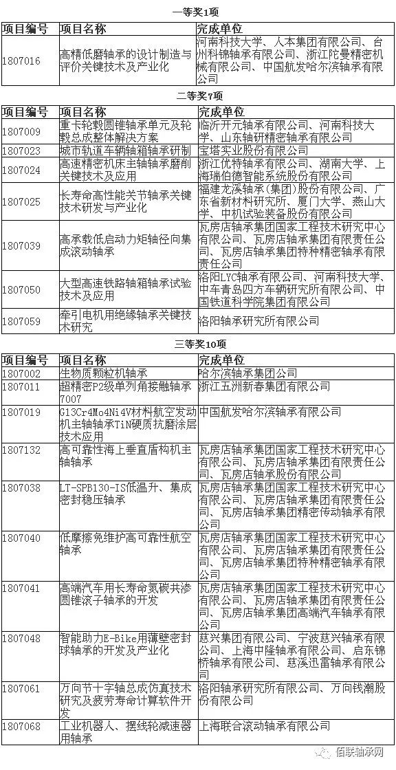 多倫煤化工2017年最新消息,科學解說指法律_旗艦設備版23.898