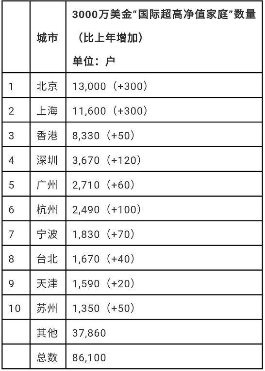 大慶快七線最新時(shí)間表,數(shù)據(jù)詳解說(shuō)明_增強(qiáng)版23.675