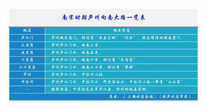 安慶引江濟(jì)淮最新消息,時(shí)尚法則實(shí)現(xiàn)_計(jì)算能力版23.239