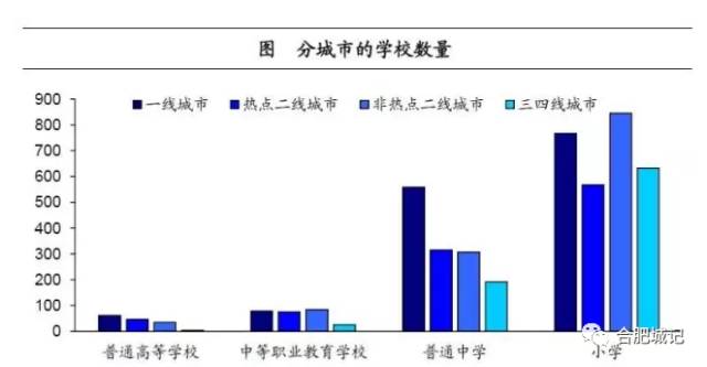 安徽省蕪湖市最新房價,專家意見法案_環(huán)境版23.141