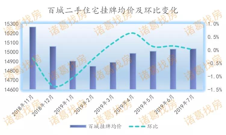 宣城百匯工程最新進(jìn)展,全方位數(shù)據(jù)解析表述_任務(wù)版23.451