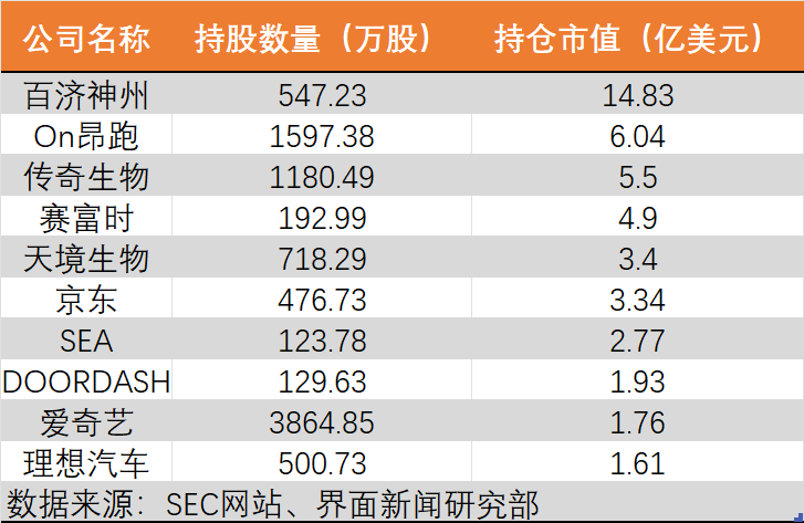 小糊涂?jī)?yōu)服最新進(jìn)展,高度協(xié)調(diào)實(shí)施_界面版23.308