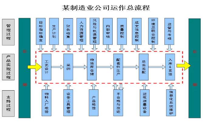 屯留縣政府最新消息,系統(tǒng)分析方案設計_方便版23.977