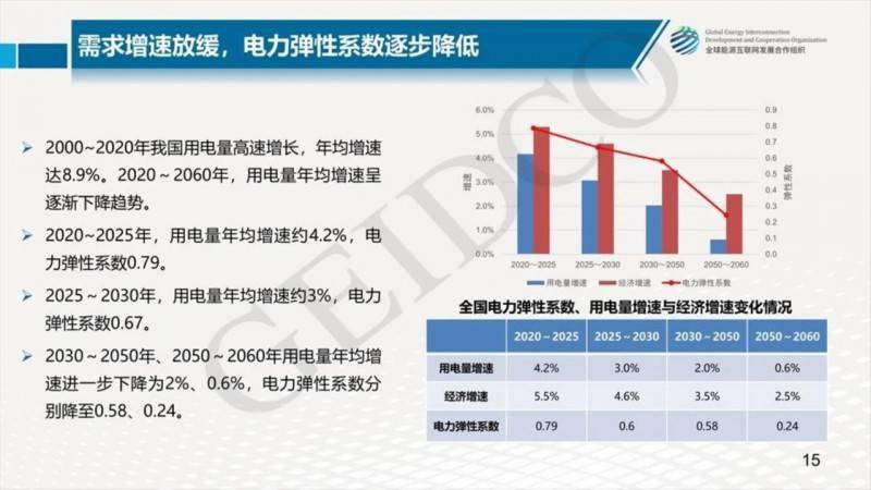 廣東租售同權(quán)最新消息,策略優(yōu)化計(jì)劃_云端版23.448