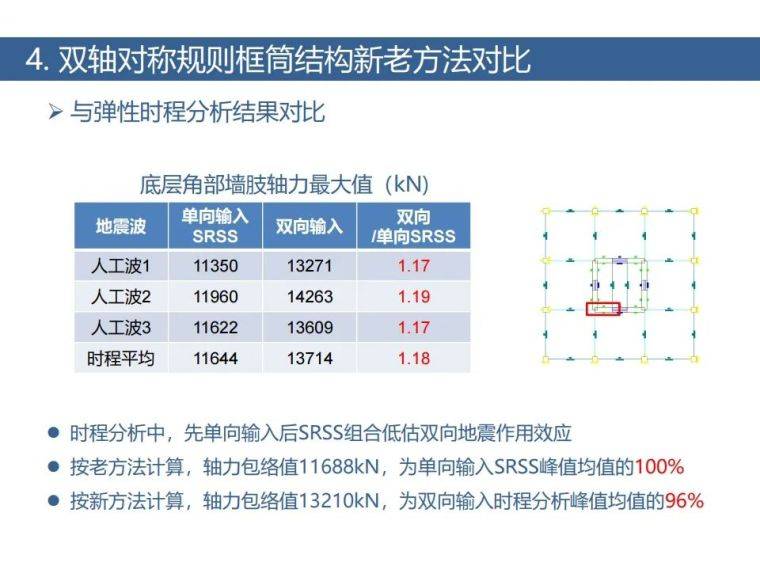 延安二期巖土最新消息,全面實(shí)施策略設(shè)計(jì)_無(wú)線版23.322